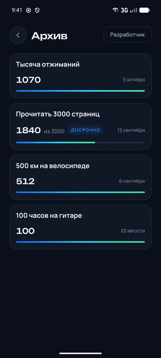 Архив закрытых целей с результатами