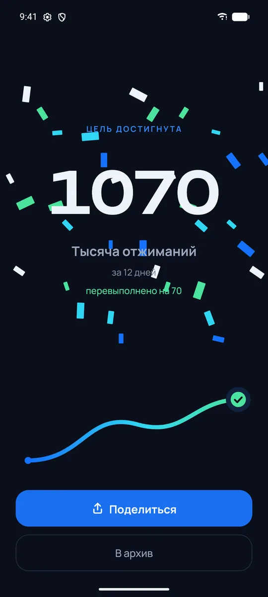 Экран победы: цель достигнута, 1070, перевыполнено на 70